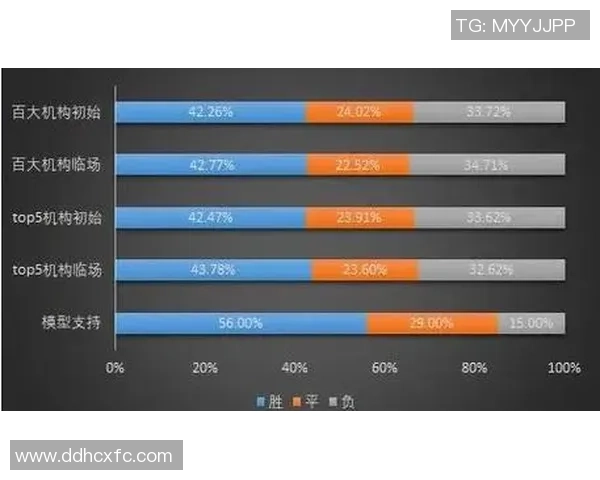 切尔西与热刺历史交锋战绩分析及近期表现对比